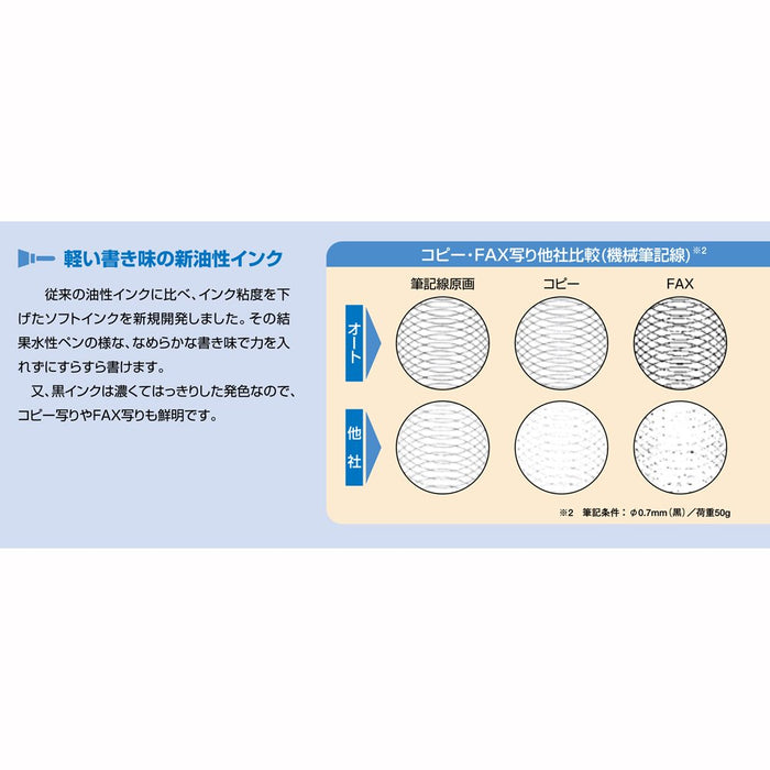 Ohto Blue 5-Piece 0.7 Oil-Based Refill Box R-4C7Np Ohto 5-Pack-Kiichin - The #1 Place for Japanese Goods in Your Hand!