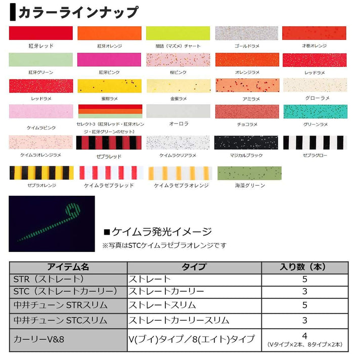 Daiwa Kouga Silicone Tie Straight Keimura Zebra Red Reel Case-Kiichin - The #1 Place for Japanese Goods in Your Hand!