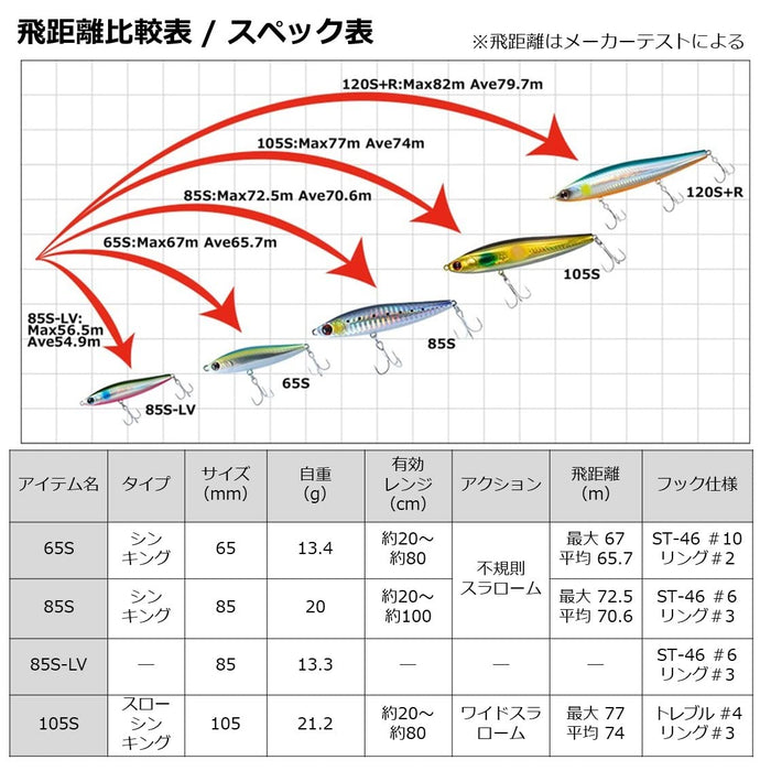 Daiwa Seabass Pencil 65S Morethan Switch Hitter Adel Never Sleeps-Kiichin - The #1 Place for Japanese Goods in Your Hand!