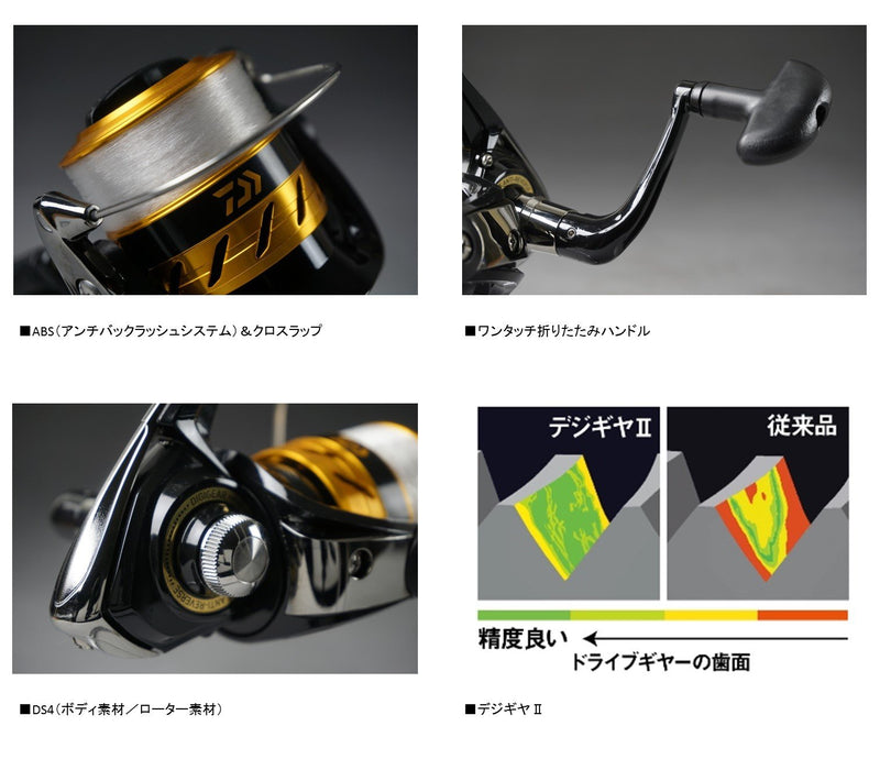 Daiwa 17 World Spin 2500 Spinning Reel with Line 2017 Model-Kiichin - The #1 Place for Japanese Goods in Your Hand!