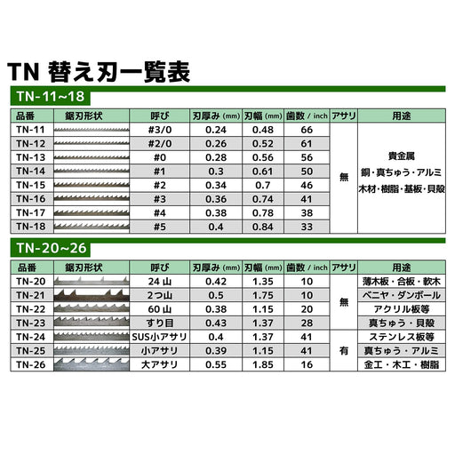 Engineer Metal Saw Replacement Blade Size 0 Model TN-13-Kiichin - The #1 Place for Japanese Goods in Your Hand!