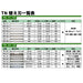 Engineer Metal Saw Replacement Blade Size 0 Model TN-13-Kiichin - The #1 Place for Japanese Goods in Your Hand!