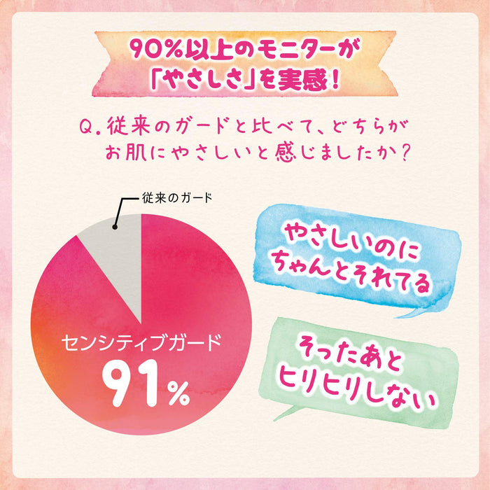 Feather Safety Razor for Sensitive Skin Set of 3 Japanese Eyebrow Razors for Women-Kiichin - The #1 Place for Japanese Goods in Your Hand!