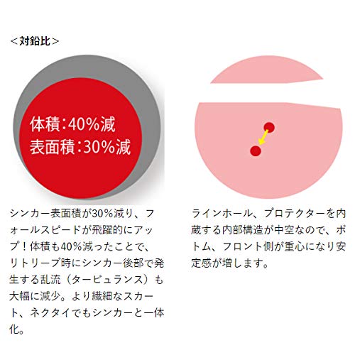 Gamakatsu Sakuragen Tai Rubber Q Tg Sinker 40G Valencia Orange Size 3-Kiichin - The #1 Place for Japanese Goods in Your Hand!