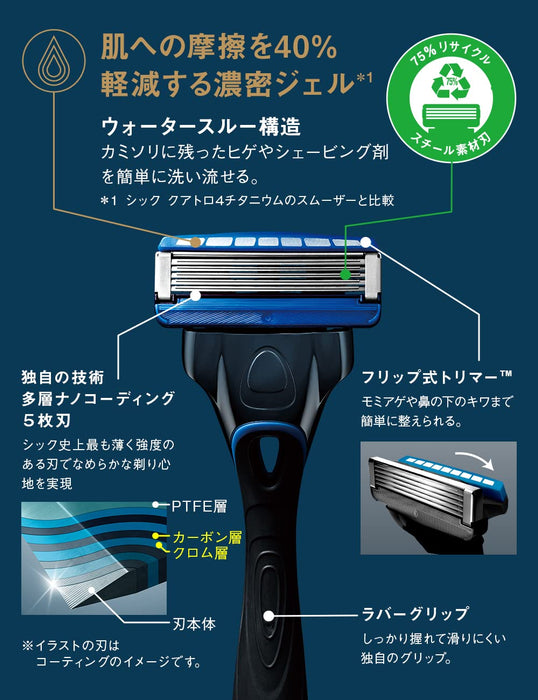 Schick Hydro 5 Premium Silver Shaving Razor with Blade and Skin Guard-Kiichin - The #1 Place for Japanese Goods in Your Hand!