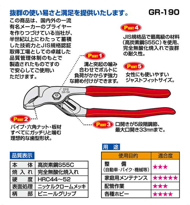 Igarashi Plyer 190mm GR-190 Grooved Water Pump Pliers Made in Japan-Kiichin - The #1 Place for Japanese Goods in Your Hand!