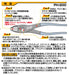 Igarashi Plyer 200mm Soft Touch Combination Pliers Made in Japan Tsubame Sanjo-Kiichin - The #1 Place for Japanese Goods in Your Hand!