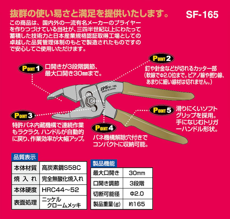 Igarashi Plyer Toji Plastic Trigger 165mm SF-165G Tsubame Sanjo Made in Japan-Kiichin - The #1 Place for Japanese Goods in Your Hand!
