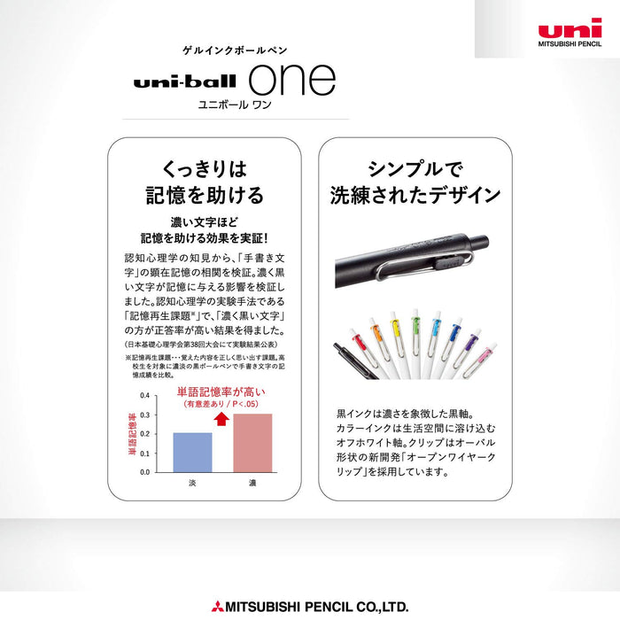 Mitsubishi Pencil Uniball One 0.5 Gel Ballpoint Pen Refill Black Pack of 10-Kiichin - The #1 Place for Japanese Goods in Your Hand!