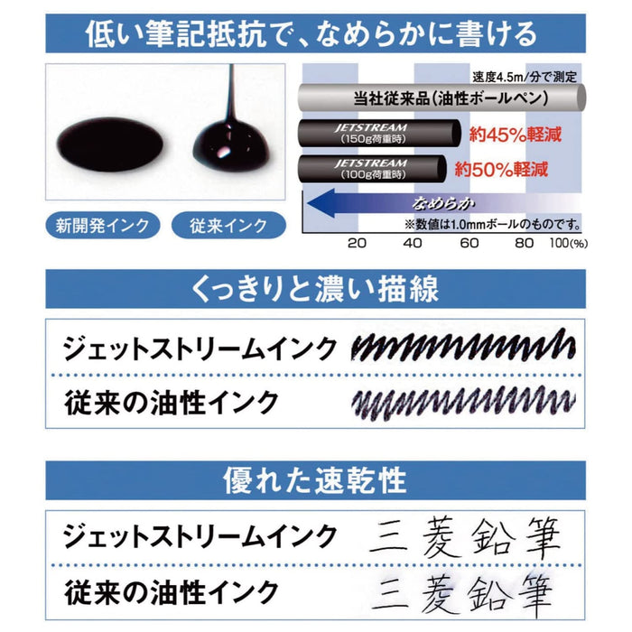 Mitsubishi Pencil Jetstream 4-in-1 Pen 0.5mm Limited Edition Full Black-Kiichin - The #1 Place for Japanese Goods in Your Hand!