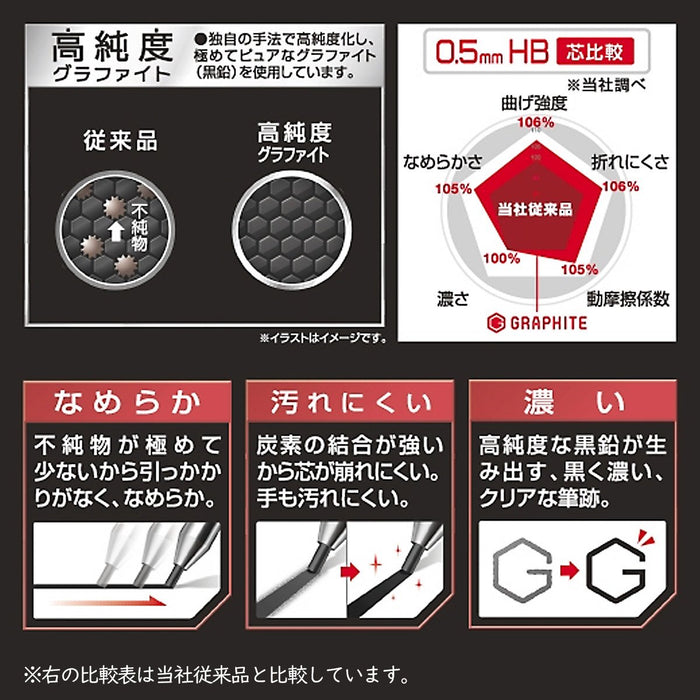 Pilot Neox Graphite 0.5 B Mechanical Pencil Lead 3 Pieces Pack-Kiichin - The #1 Place for Japanese Goods in Your Hand!