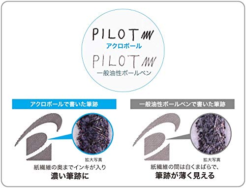 Pilot Acro 1000 Oil-Based Turquoise Blue Metallic Ballpoint Pen BAC-1SF-MTL-Kiichin - The #1 Place for Japanese Goods in Your Hand!