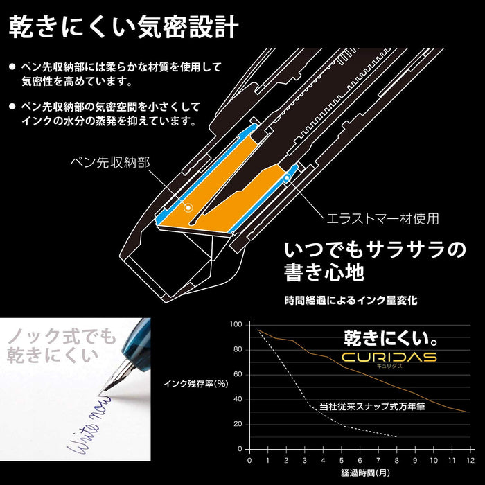 Platinum Fountain Pen Exquisite Curidas Prism Crystal Extra Fine Pkn-7000#6-1-Kiichin - The #1 Place for Japanese Goods in Your Hand!