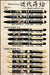 Platinum Fountain Pen Multifunctional Double Action Modern Makie Tsuru Mwb-5000Rm#18-Kiichin - The #1 Place for Japanese Goods in Your Hand!