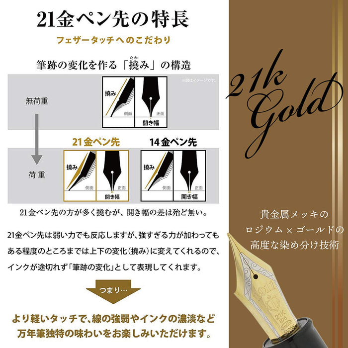 Sailor Fountain Pen King Profit Medium Point St Black Model 11-6001-420-Kiichin - The #1 Place for Japanese Goods in Your Hand!