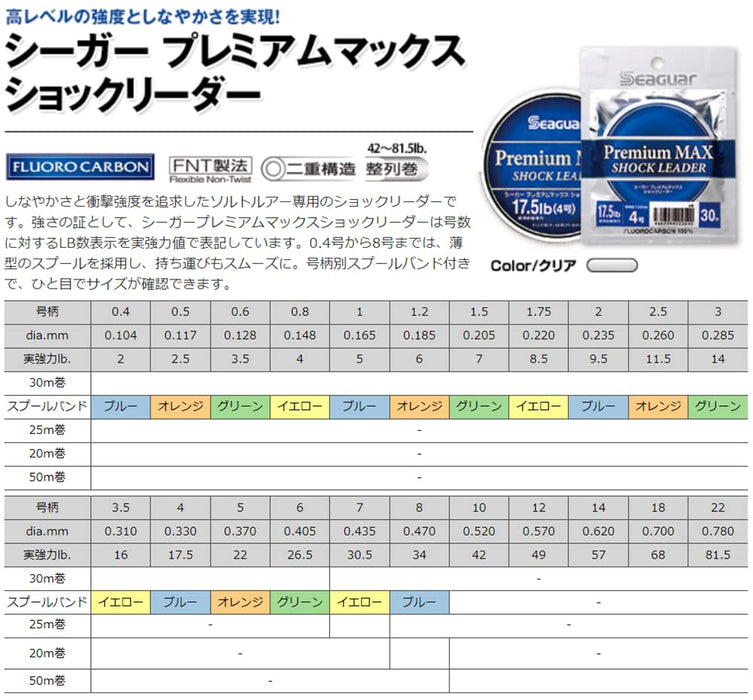 Seaguar Premium Max Shock Leader 50M 42Lb High Strength Line-Kiichin - The #1 Place for Japanese Goods in Your Hand!