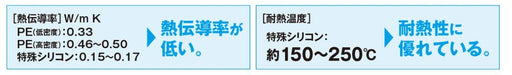 Shimano Pe Line Pitbull 8+ 150M 0.4 Traceable Pink-Kiichin - The #1 Place for Japanese Goods in Your Hand!
