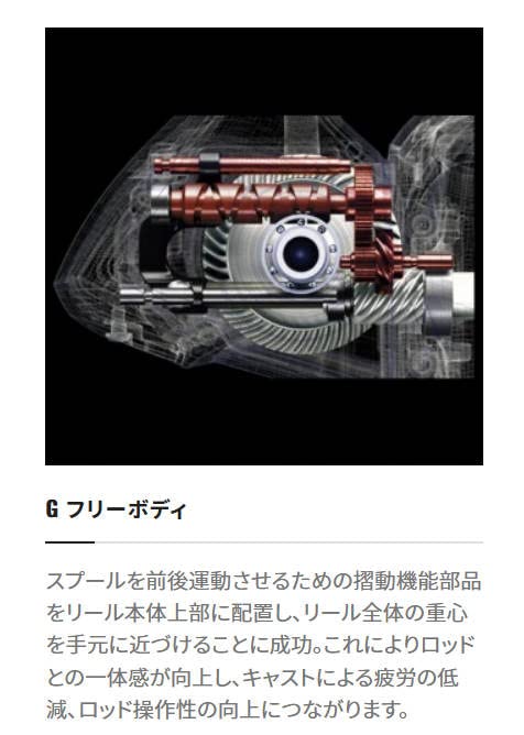 Shimano Spinning Reel 21 Nexserve 2500 with 150M Nylon Line 2.5-Kiichin - The #1 Place for Japanese Goods in Your Hand!