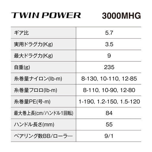 Shimano Twin Power 24 Spinning Reel 3000Mhg High-Performance Fishing Reel-Kiichin - The #1 Place for Japanese Goods in Your Hand!