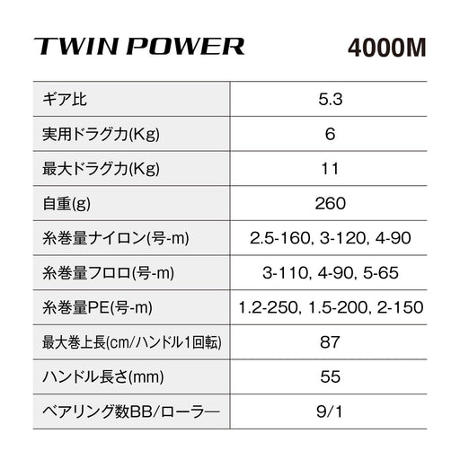 Shimano Twin Power 4000M Spinning Reel 24 - High Performance Fishing Reel-Kiichin - The #1 Place for Japanese Goods in Your Hand!