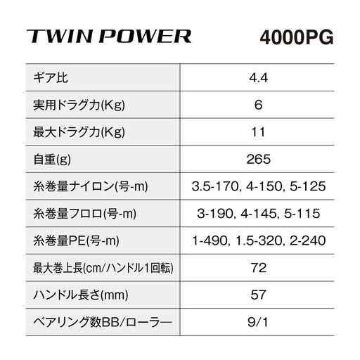 Shimano Twin Power 4000PG Spinning Reel 24 Durable and High-Performance-Kiichin - The #1 Place for Japanese Goods in Your Hand!
