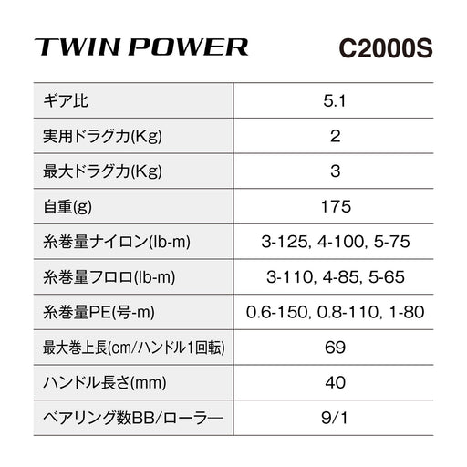 Shimano 24 Twin Power C2000S Lightweight Spinning Reel-Kiichin - The #1 Place for Japanese Goods in Your Hand!