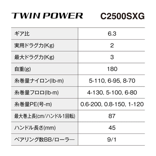 Shimano Twin Power C2500Sxg Lightweight Spinning Reel for Smooth Casting-Kiichin - The #1 Place for Japanese Goods in Your Hand!