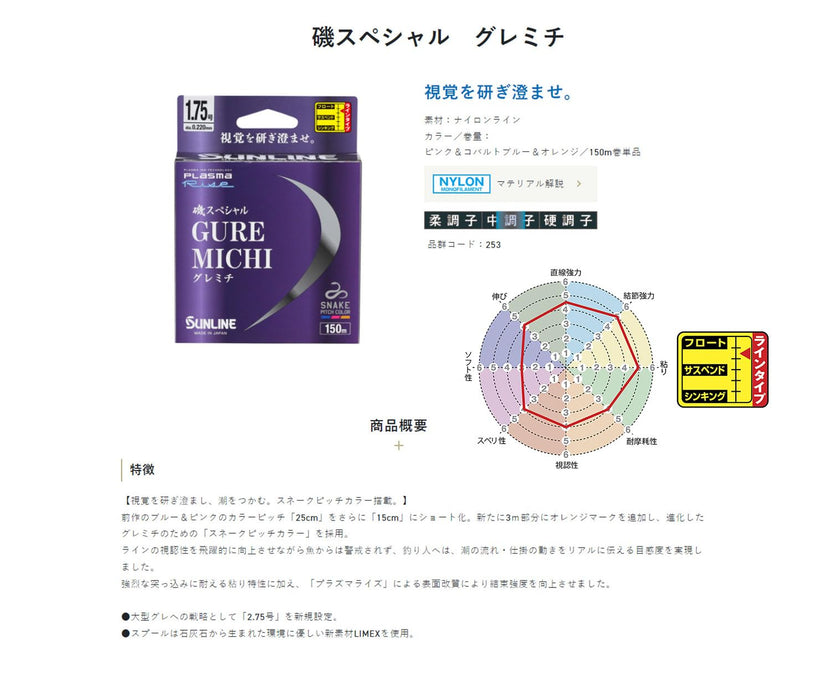 Sunline Iso Special Guremichi Nylon Line 150M 1.5-Kiichin - The #1 Place for Japanese Goods in Your Hand!