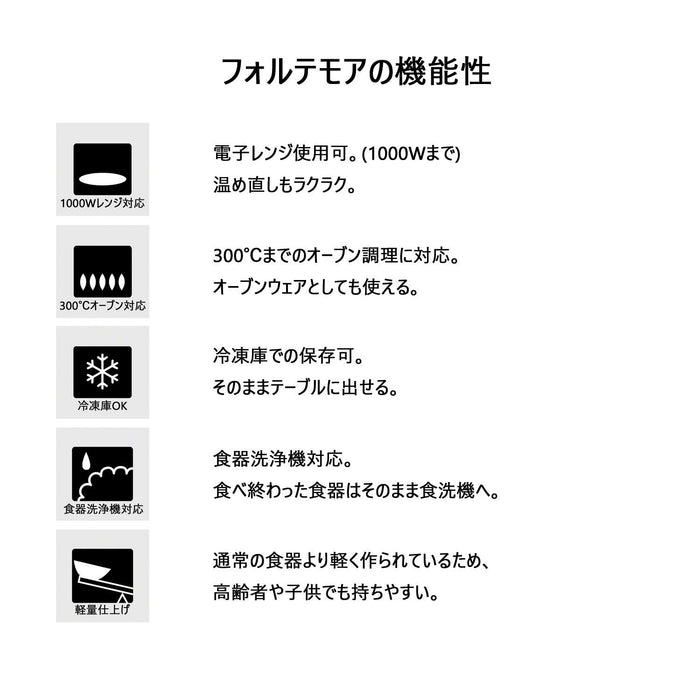 Tamaki Fortemore 10.5Cm White Plate - Durable Porcelain Microwave & Oven Safe
