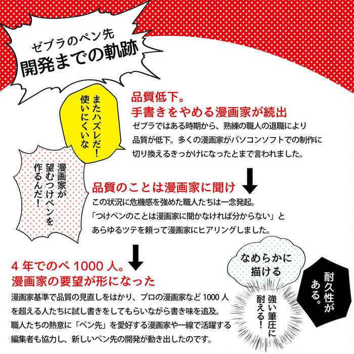 Zebra Tama No.120 Manga Pen Nib 10-Piece Set Pt-6B-Ck Zebra-Kiichin - The #1 Place for Japanese Goods in Your Hand!