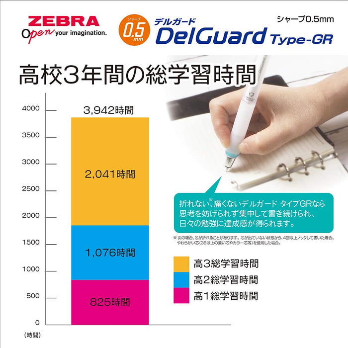 Zebra Delguard Type Gr 0.5 Mechanical Pencil in Classic Black-Kiichin - The #1 Place for Japanese Goods in Your Hand!