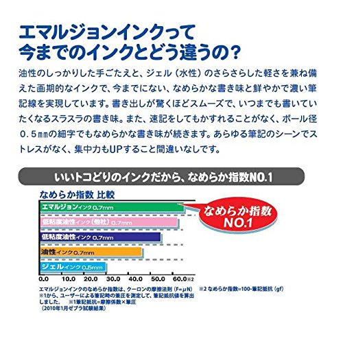 Zebra Multi-Function Men's Pen Regimental Black B4A11-Q1 Model-Kiichin - The #1 Place for Japanese Goods in Your Hand!