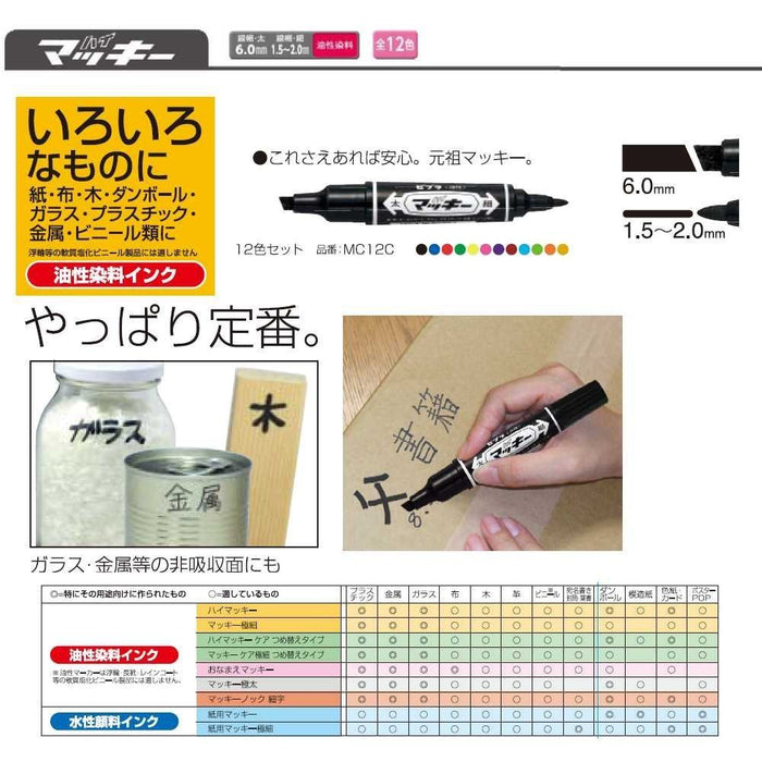 Zebra High Mackie Red Oil-Based Pen Pack of 5 - P-MO-150-MC-R5 Zebra Brand-Kiichin - The #1 Place for Japanese Goods in Your Hand!
