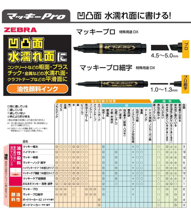Zebra Mackie Pro Dx Black Oil-Based Pen Special Purpose Set of 3-Kiichin - The #1 Place for Japanese Goods in Your Hand!