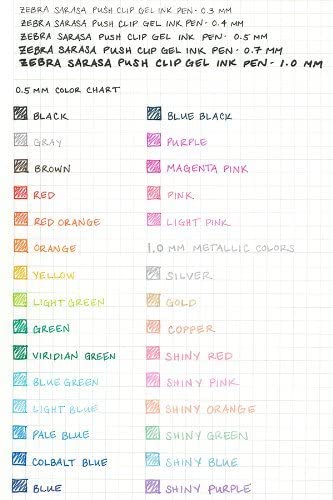 Zebra Sarasa Clip 0.7 Light Green Ink Jjb15-Lg - Smooth Writing Experience-Kiichin - The #1 Place for Japanese Goods in Your Hand!