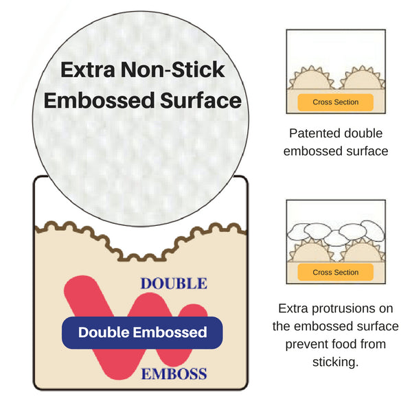 Akebono Sushi Roll Mat - Non-Stick, Made in Japan-Kiichin - The #1 Place for Japanese Goods in Your Hand!