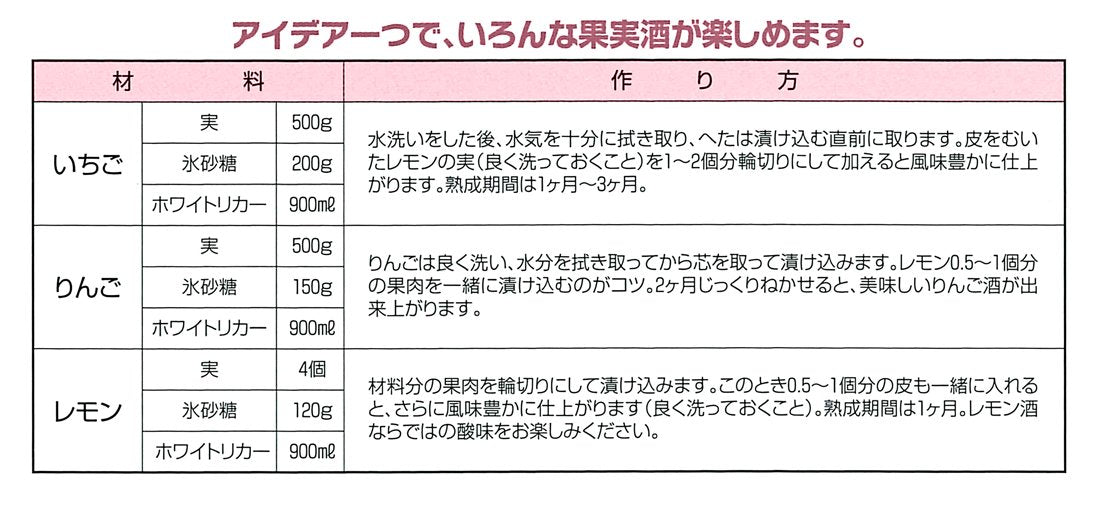 Takeya Chemical Industry 4.2L Heat-Resistant Boiling Water Fruit Sake Bottle-Kiichin - The #1 Place for Japanese Goods in Your Hand!