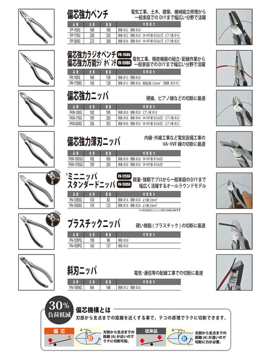 Fujiya FKN-175G Eccentric Strong Nippers 175mm Silver-Kiichin - The #1 Place for Japanese Goods in Your Hand!