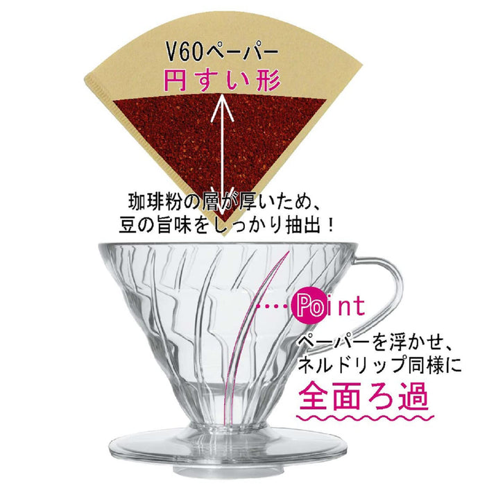 Hario V60 Glass Dripper 01 White Japan VDGR-01-W 1-2 Cups-Kiichin - The #1 Place for Japanese Goods in Your Hand!