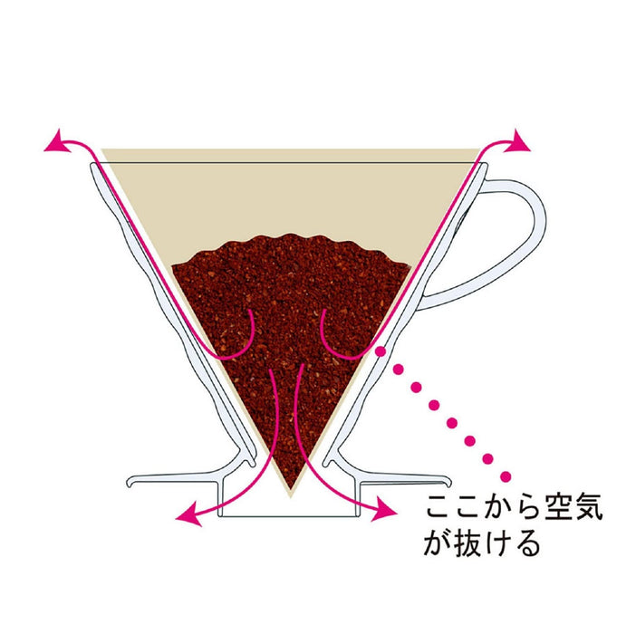 Hario V60 Dripper 02 Ceramic White 1-4Cups VDCR-02-W-Kiichin - The #1 Place for Japanese Goods in Your Hand!