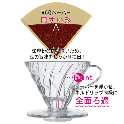 Hario V60 Transparent Dripper 03 Clear VDR-03-T 1-6 Cups Coffee Japan-Kiichin - The #1 Place for Japanese Goods in Your Hand!