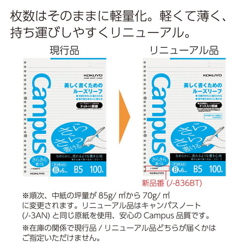 Kokuyo Japan Campus Loose-Leaf B5 B Ruled 100 Sheets - No-836Btn Premium Quality Stationery for Enhanced User Experience-Kiichin - The #1 Place for Japanese Goods in Your Hand!