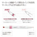 Kokuyo Japan Highlighter Pen Set - 2 Colors, Pack of 5-Kiichin - The #1 Place for Japanese Goods in Your Hand!