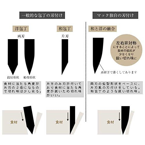 Mac Santoku Knife 16cm Black-Kiichin - The #1 Place for Japanese Goods in Your Hand!