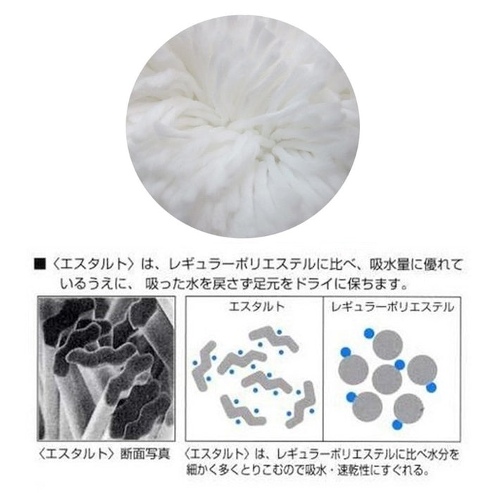 Senko M+Home Estarto White Toilet Lid Cover - Japanese Made-Kiichin - The #1 Place for Japanese Goods in Your Hand!