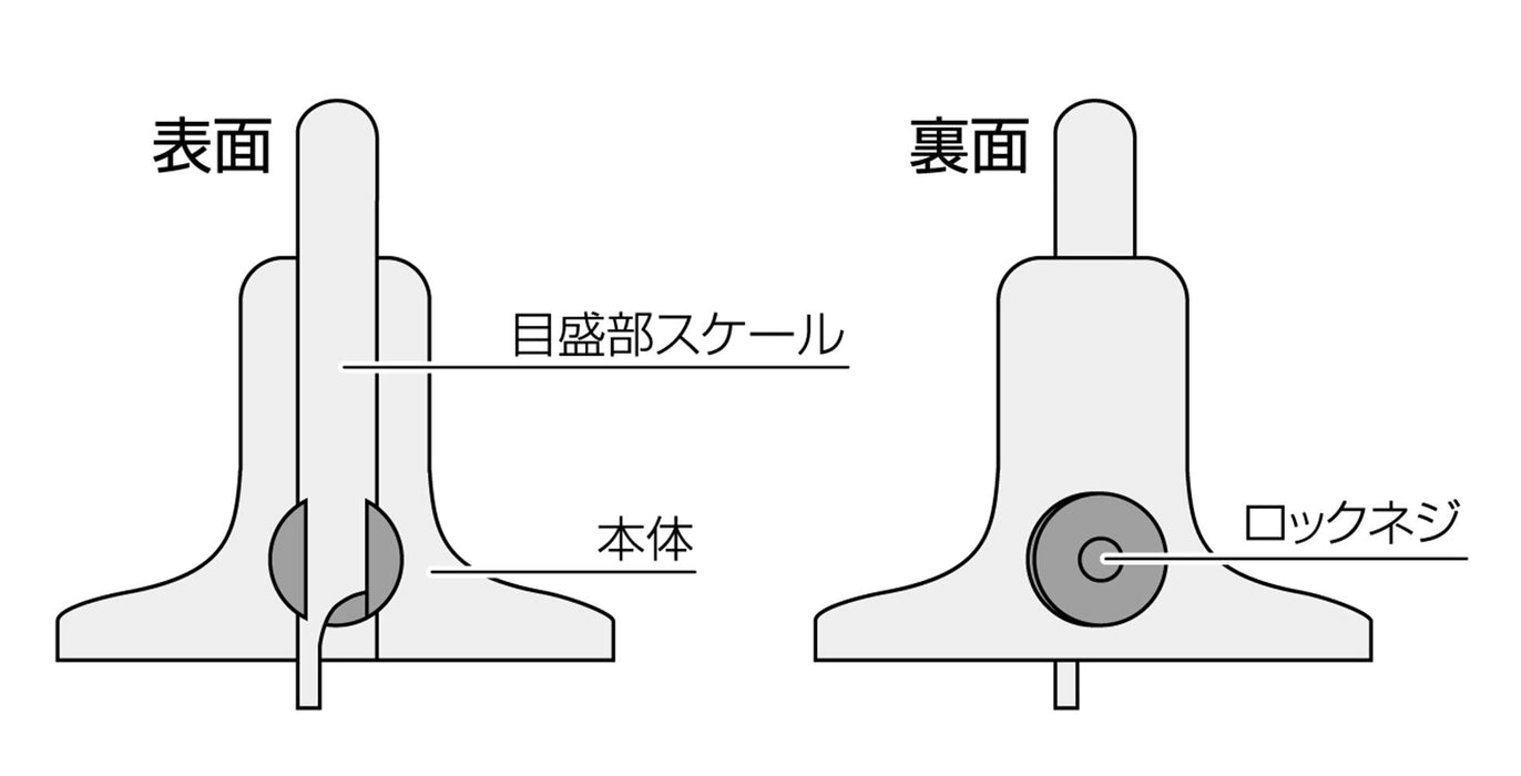 Shinwa Measurement Japan Mini Deps 19300 Tire Tread Gauge-Kiichin - The #1 Place for Japanese Goods in Your Hand!