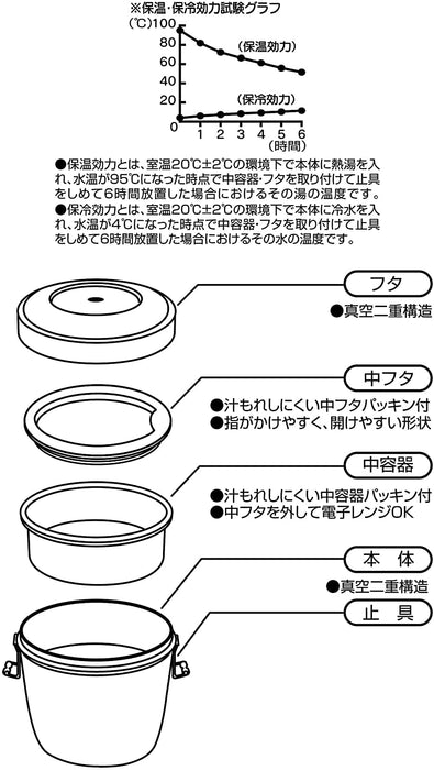 Skater 800ml Stainless Steel Bento Box - Antibacterial Thermal Bowl - STLBD8AG-A-Kiichin - The #1 Place for Japanese Goods in Your Hand!