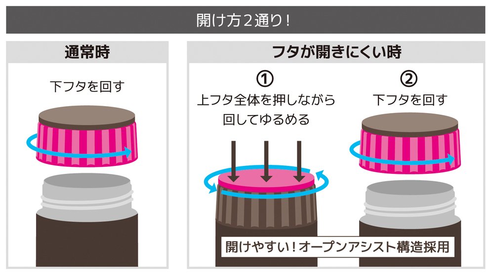 Thermos 400Ml Mocha Soup Jar - Vacuum Insulated-Kiichin - The #1 Place for Japanese Goods in Your Hand!