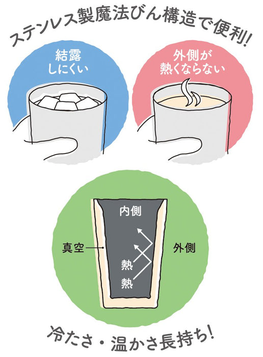 Thermos Stainless Steel Tumbler 300ml - Vacuum Insulated-Kiichin - The #1 Place for Japanese Goods in Your Hand!