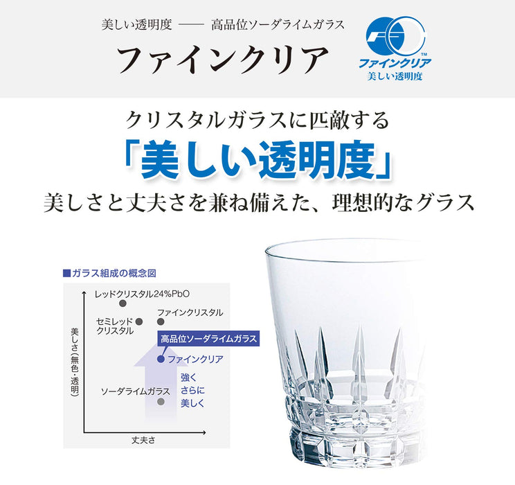 Toyo Sasaki Glass Tumbler Set - 6Pcs, 200ml, Dishwasher Safe, Father's Day Gift-Kiichin - The #1 Place for Japanese Goods in Your Hand!